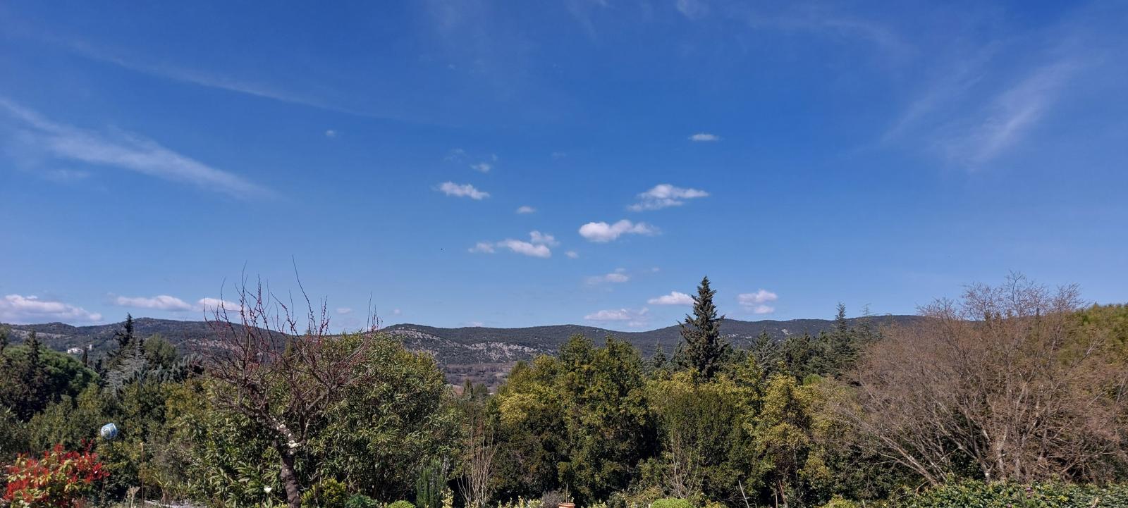 Agence immobilière de RIS-sud