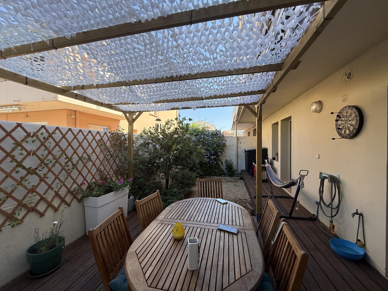 Agence immobilière de FOSSAC IMMOBILIER